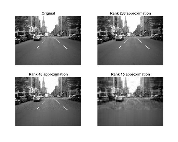 Quatre images en niveaux de gris d'une scène de rue avec différents niveaux de détail, chacune étant progressivement plus pixélisée.