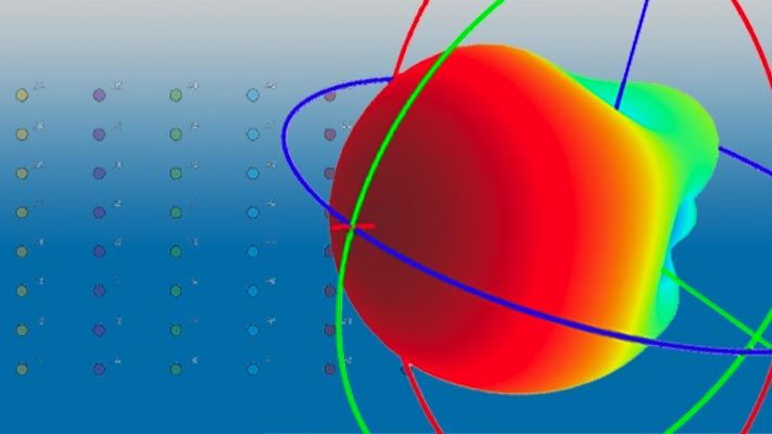 Beamforming hybride pour les réseaux d’antennes destinés au Massive MIMO