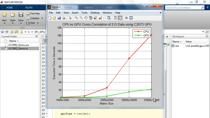 In this webinar you will learn how you can leverage the computing power of NVIDIA CUDA-enabled GPUs to accelerate your signal processing and communications applications in MATLAB with minimal programming effort. Signal processing and communications a