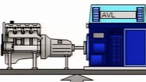 In the development process for hybrid powertrains, a lot of time and money can be saved by using simulation models instead of real vehicle components. The same model can be used to test basic functionalities in the lab and the behavior and impact to 