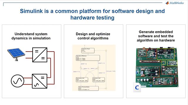 Learn about using Simulink Simscape Electrical to develop embedded software for a solar inverter implemented on a TI C2000 microcontroller using the MathWorks hardware support package.