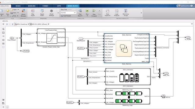 Learn how to use Stateflow to develop supervisory control for a battery management system.