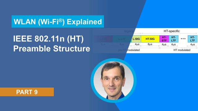 Learn about the physical layer preamble of an 802.11n packet.