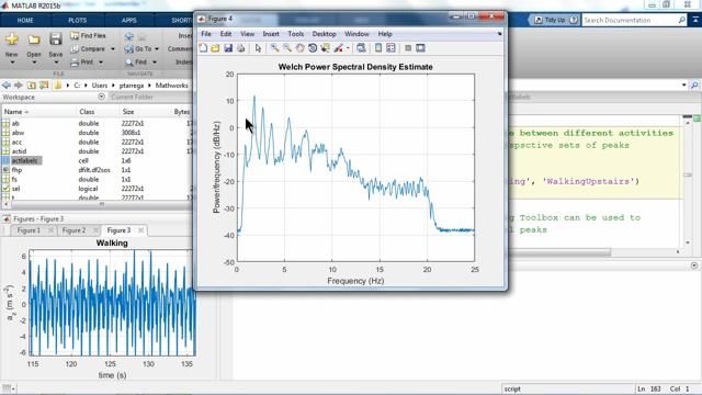 Aprenda a combinar las técnicas de procesado de señal y aprendizaje automático basándose en modelos disponibles en MATLAB para el análisis de datos de series temporales y sistemas de procesado de sensores