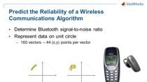 Vous souhaitez comprendre pourquoi coupler vos développements C/C++ avec MATLAB vous permet d’être plus efficace dans vos développements quotidiens ?Au cours de ce webinar, vous apprendrez à dépasser certaines limitations, comme l’impossibilité d’int