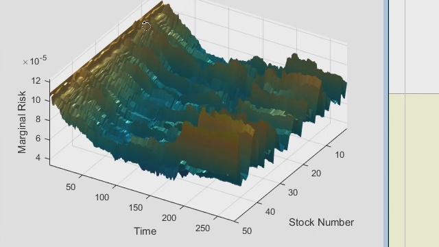 Use advanced portfolio analytics and Smart Beta with MATLAB .