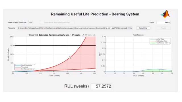 See how to design an app to deploy your remaining useful life (RUL) model.
