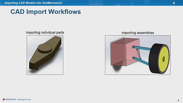 Learn to import CAD models into SimMechanics for dynamic simulations. You’ll discover how to visualize bodies with CAD geometries, export models from CAD software, and import CAD models into SimMechanics.