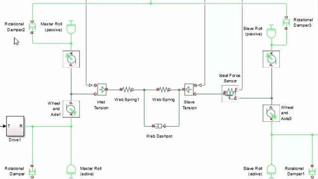 Model the dynamics of the web system using first principles in Simulink and physical modeling in Simscape.