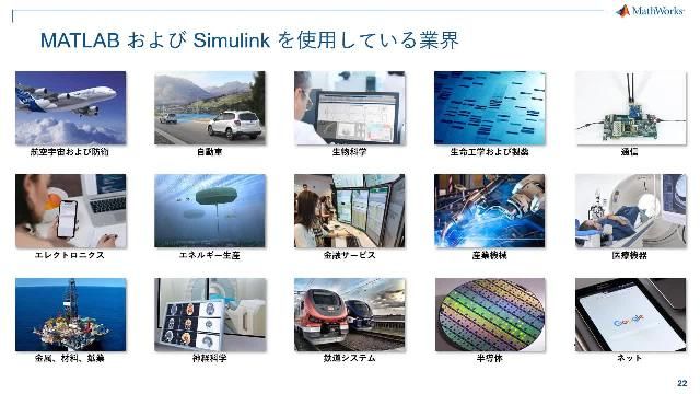 「MATLABって何?」「MATLABという名称しか知らない」「なぜMATLABを使うの?」という方に向けて、MATLABがどういうものか、どのように役立つかについてご紹介します。