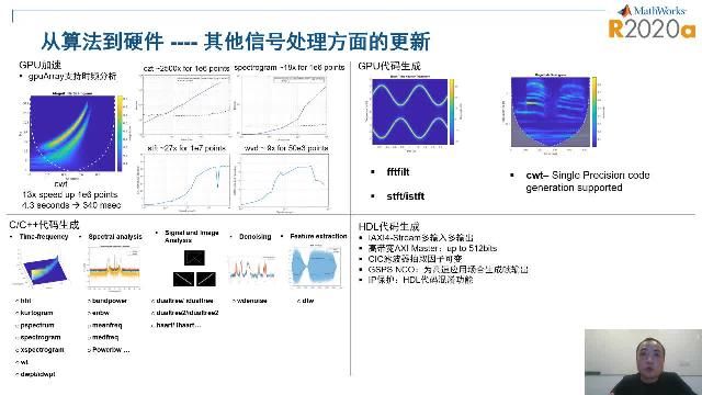 MATLAB最近几个版本中，信号处理和通信相关领域推出了很多重大更新，包括：支持混合信号领域的仿真的和信号完整性分析的工具；5G通信链路仿真及HDL代码生成工具；用于SoC仿真的和代码生成的工具；更多的函数、模块支持代码生成，包括C/C++代码生成、HDL代码生成、GPU代码生成等；在信号处理采用深度学习和机器学习方面，加入了很多新示例和新app工具。